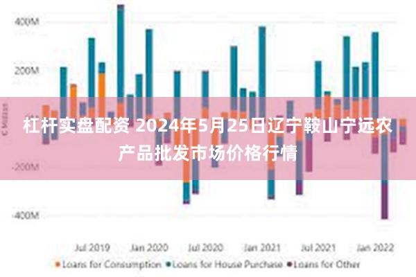 杠杆实盘配资 2024年5月25日辽宁鞍山宁远农产品批发市场价格行情