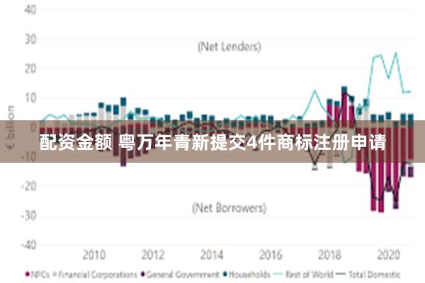 配资金额 粤万年青新提交4件商标注册申请
