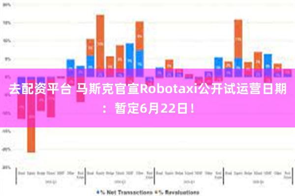 去配资平台 马斯克官宣Robotaxi公开试运营日期：暂定6月22日！