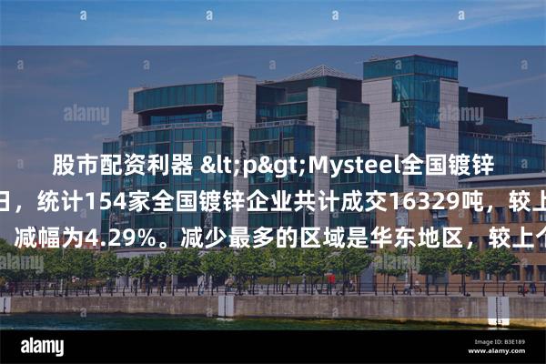 股市配资利器 <p>Mysteel全国镀锌成交量播报：2025年7月9日，统计154家全国镀锌企业共计成交16329吨，较上个交易日减少732吨，减幅为4.29%。减少最多的区域是华东地区，较上个交易日减少258吨，减幅为5.00%。</p>