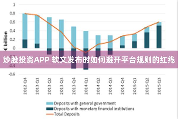 炒股投资APP 软文发布时如何避开平台规则的红线